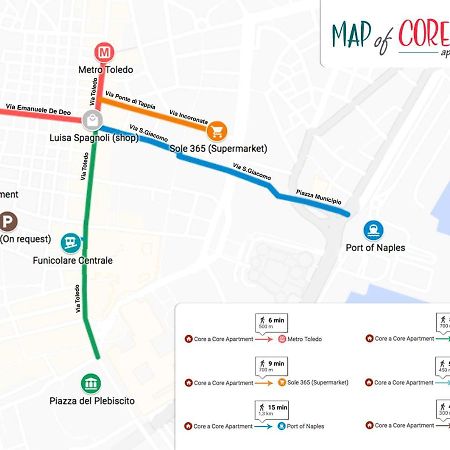 Core A Core Apartment نابولي المظهر الخارجي الصورة