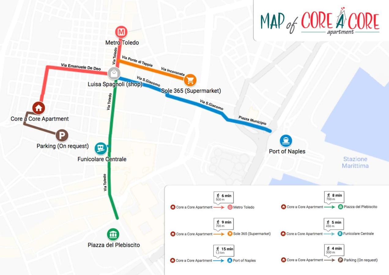 Core A Core Apartment نابولي المظهر الخارجي الصورة